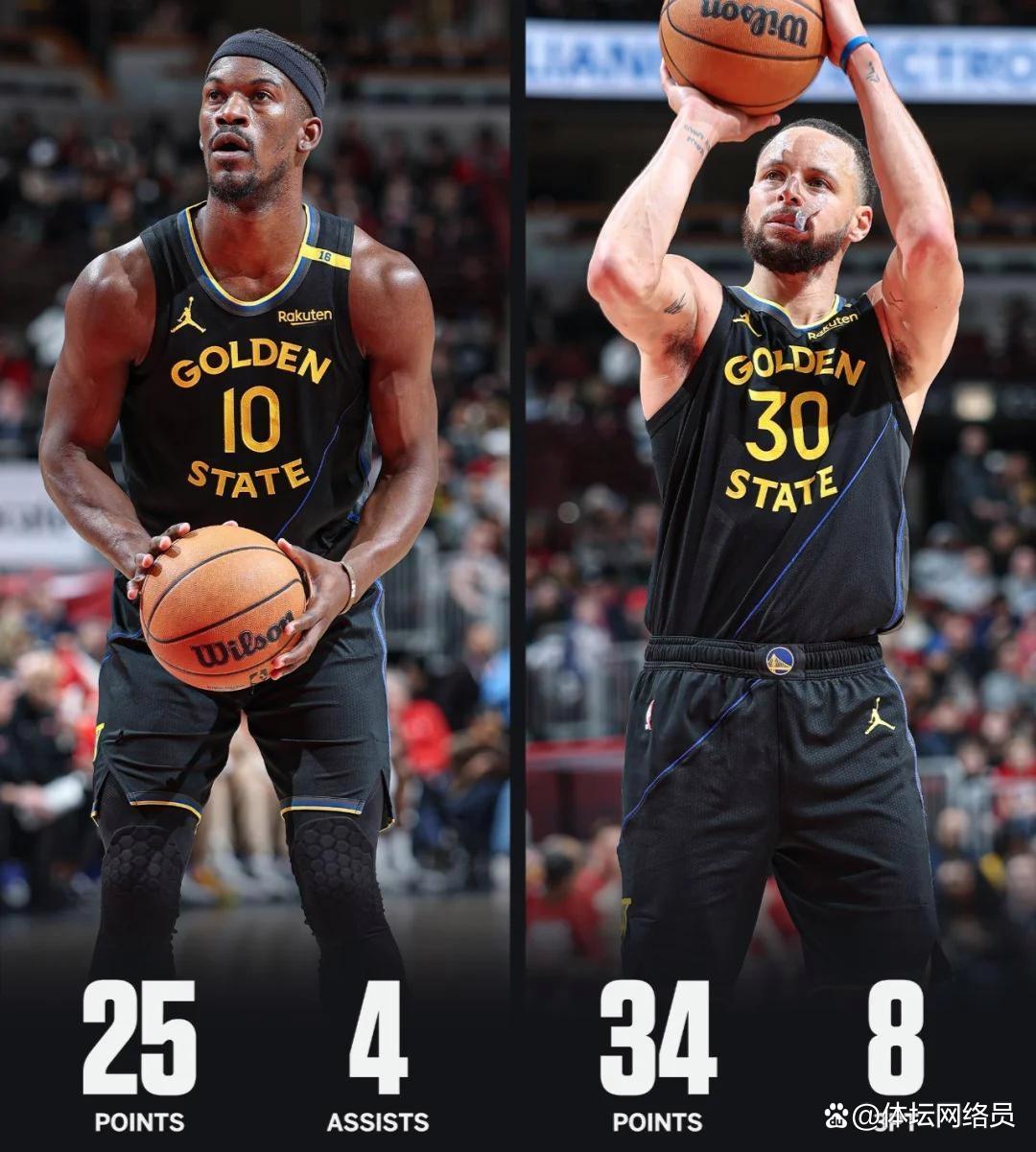 勇士惨遭公牛逆转,保持低迷 勇士惨遭公牛逆转,保持低迷